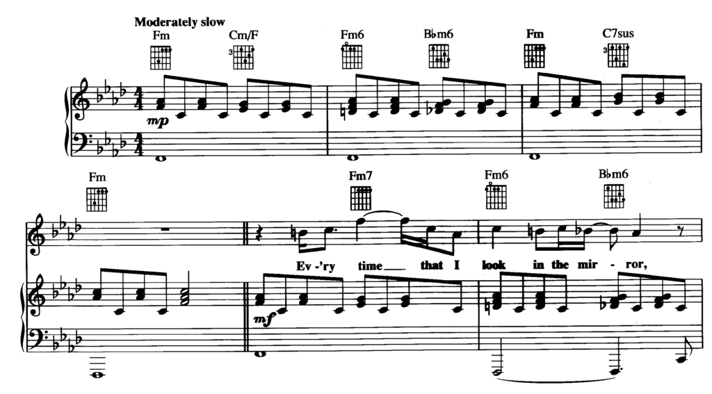 AEROSMITH nauka gry na keyboardzie